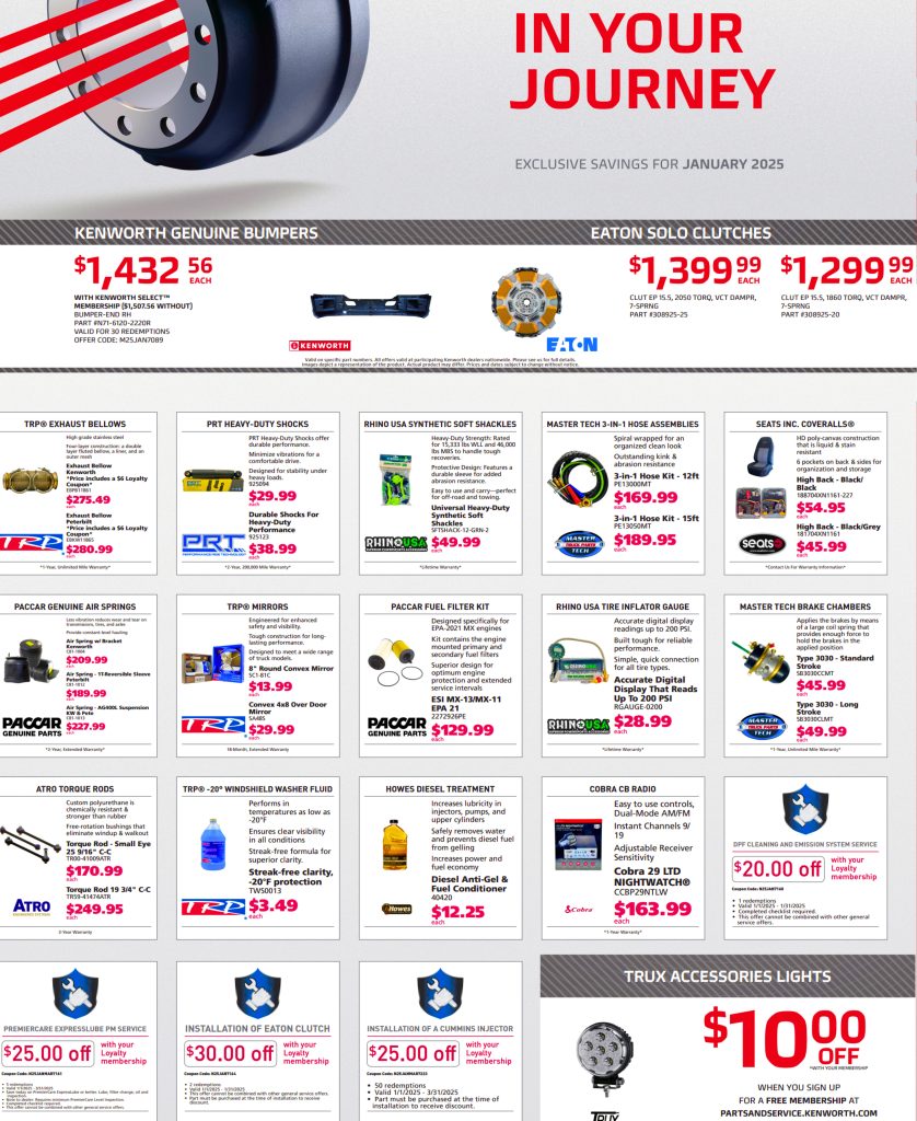 WKI DECEMBER Parts Service Poster Website (9 x 11 in) (1)